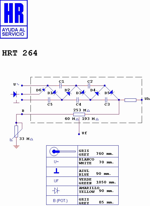 HRT264