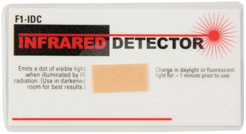 IR-CARD