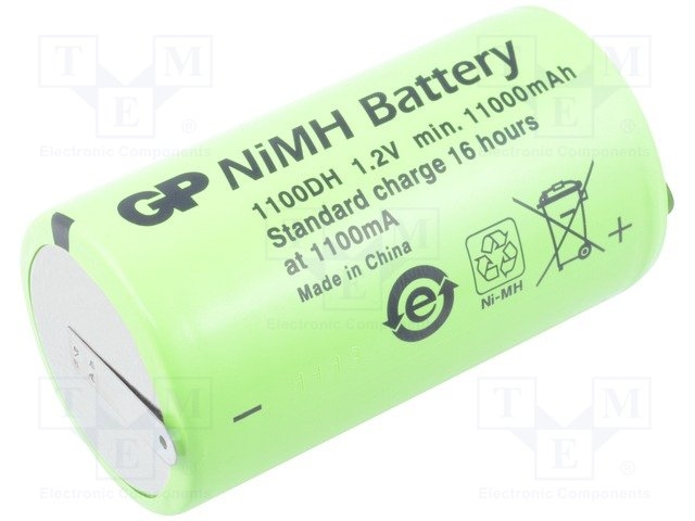 NIMH-R20-11AH-GP