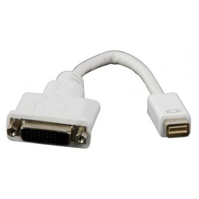 MINI DVI-DVI