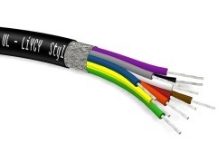 CABLE-LIYY4X0.25-LAPP
